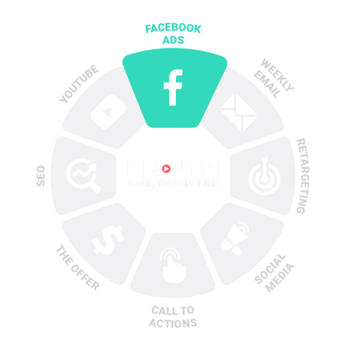 Health Marketing Machine Facebook Ads